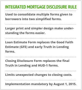Integrated Mortgage Disclosure Rule