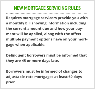 New Mortgage Servicing Rules